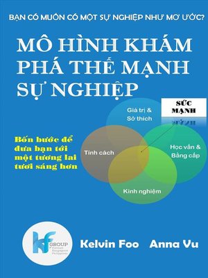 cover image of Mô Hình Khám Phá Thế Mạnh Sự Nghiệp